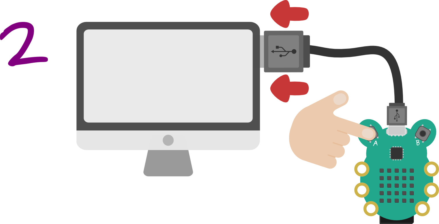 While Holding Down Button A On Your Codebug, Plug The - Usb (1523x776)