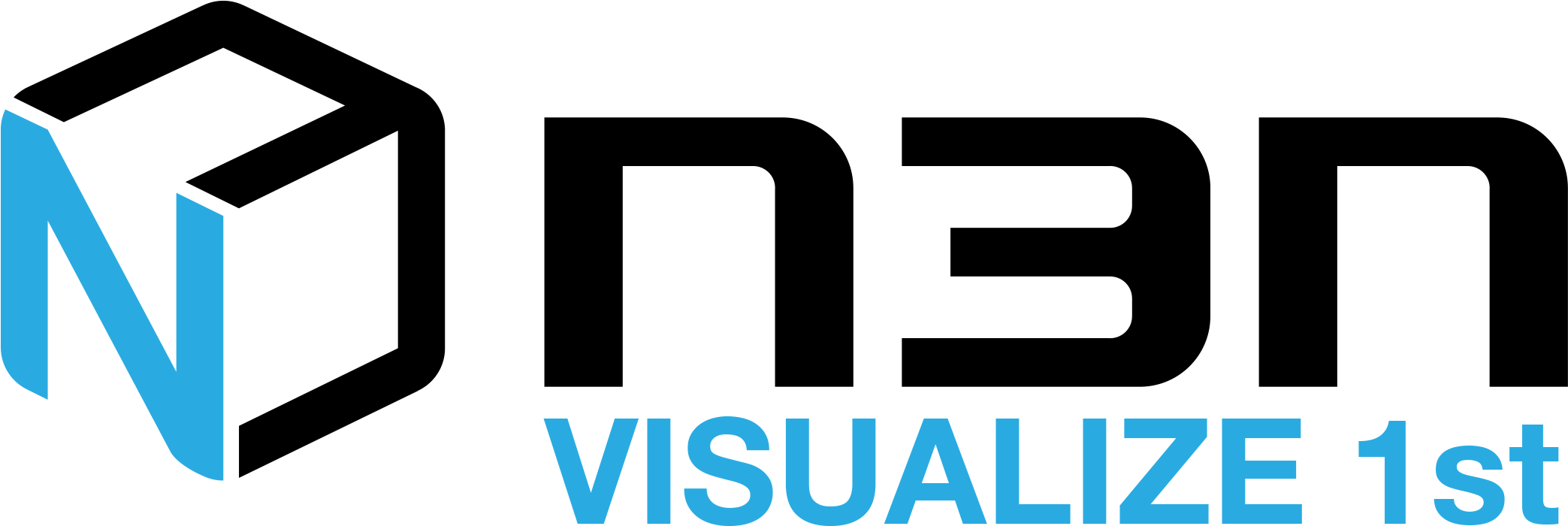 Wizeye Is Operational Technology For Line Of Business - N3n (2150x746)