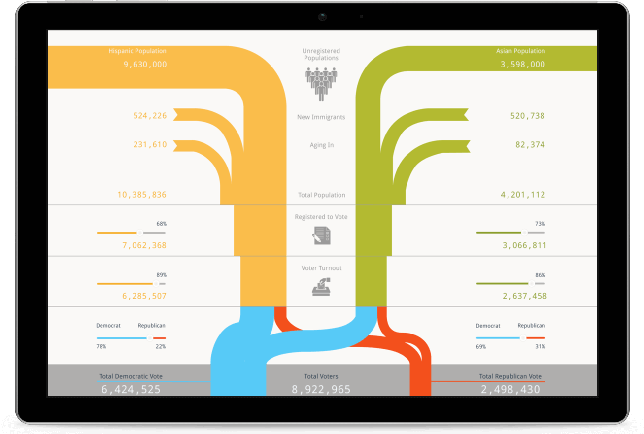 Interactive Forio If You Need A Consider - Screenshot (1534x898)