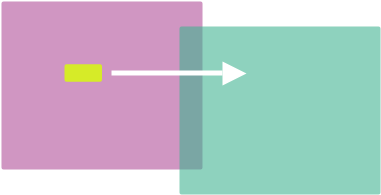 Get An Efficient Lead Nurturing With Marketing Automation - Diagram (480x270)