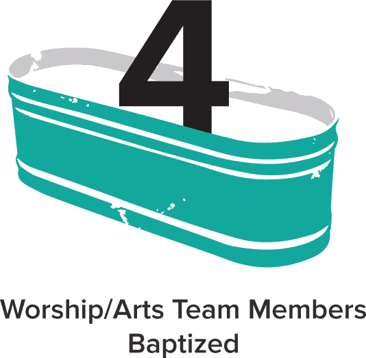 Oval Galvanized Tub Large (534x523)