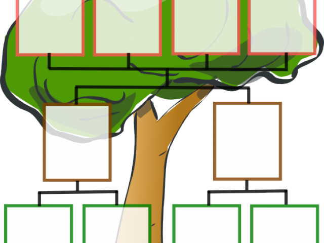 Success Clipart Tree - Blank Small Family Tree Templates (640x480)