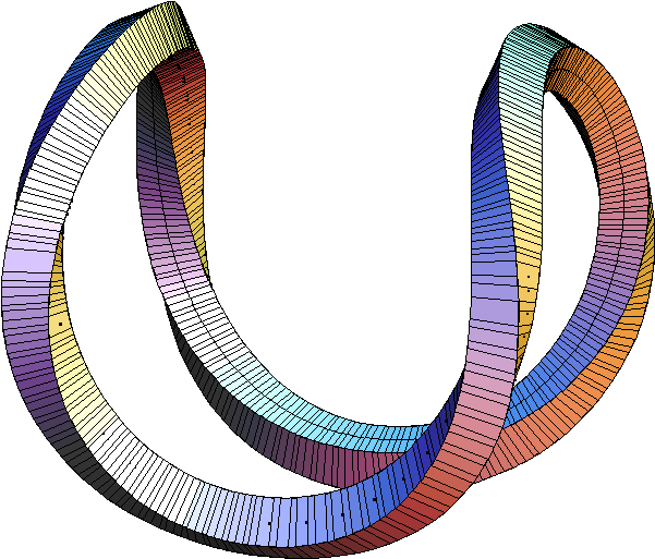 Clipart Circle Border - Curves In Space (659x531)