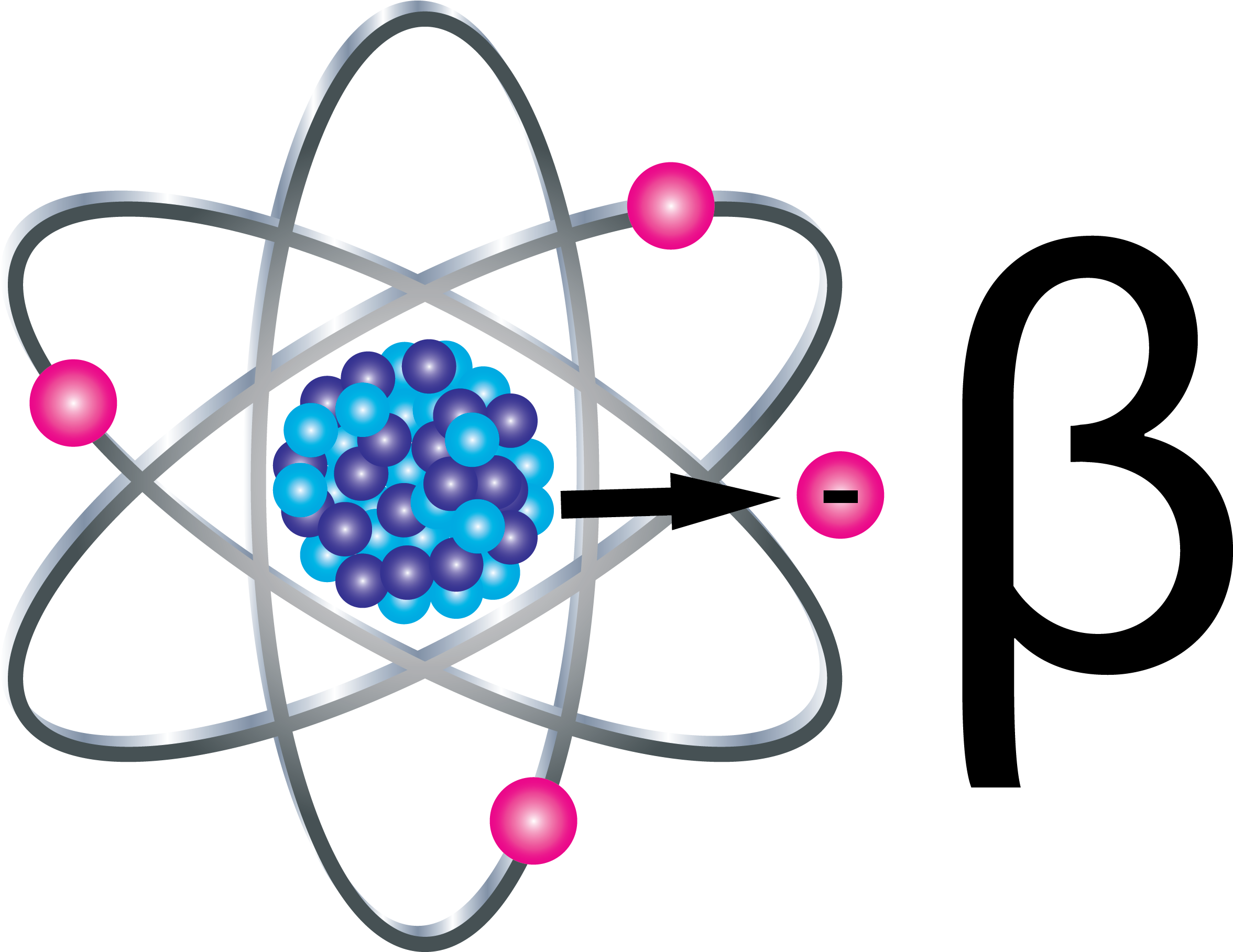 Beta - Technetium 99m Atom (2395x1816)