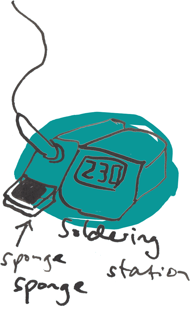 Soldering Is The Process Of Joining Two Metals Together - Illustration (1200x1200)