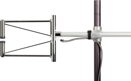 Integrated Co2 And H2o Open Path Gas Analyzer And 3 - Coffee Table (500x311)