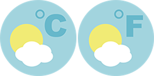 Weather Clipart Newspaper - Circle (530x263)