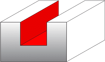 Router Bits - Parallel (400x400)