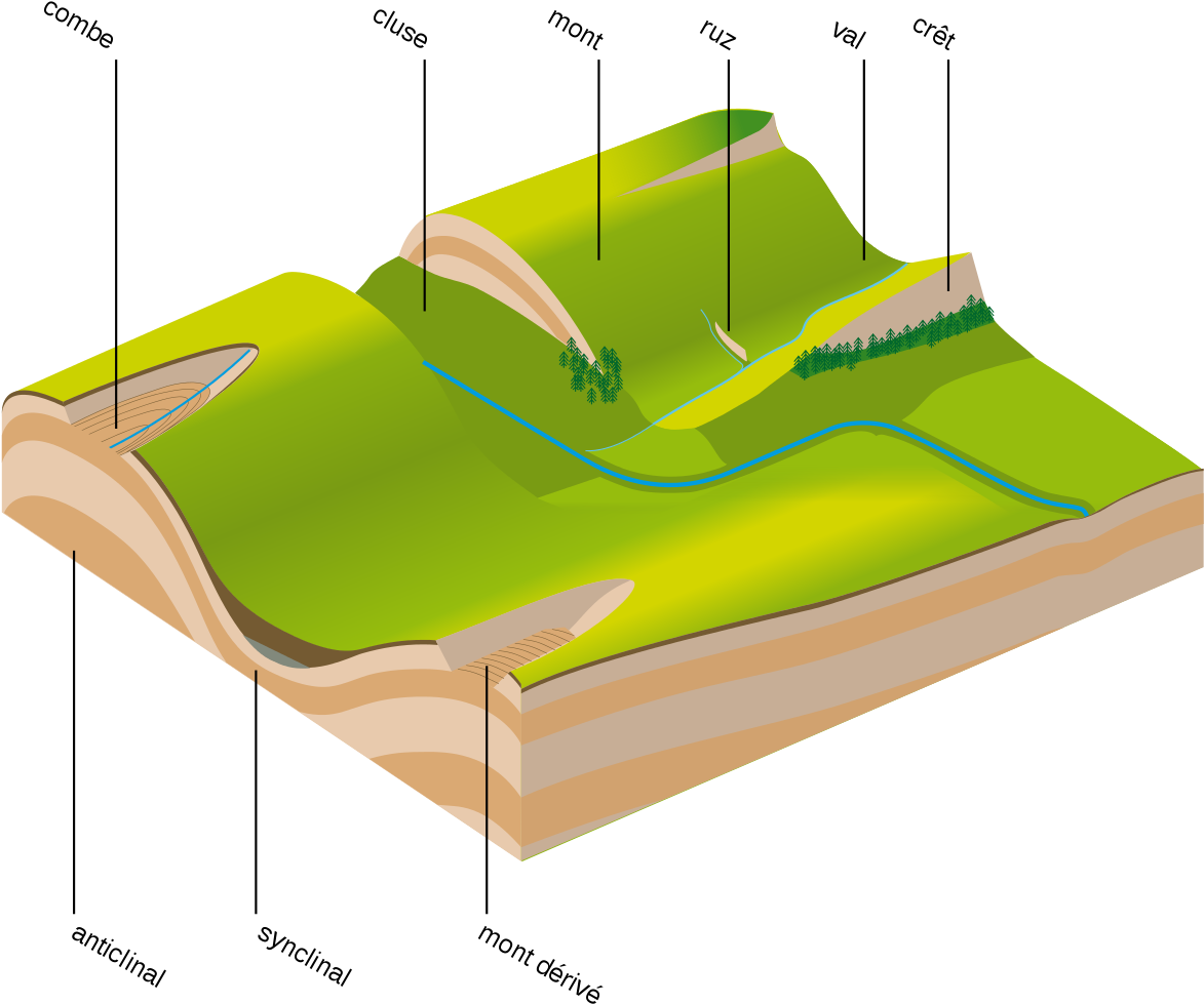 Go To Image - Combe (1200x1059)