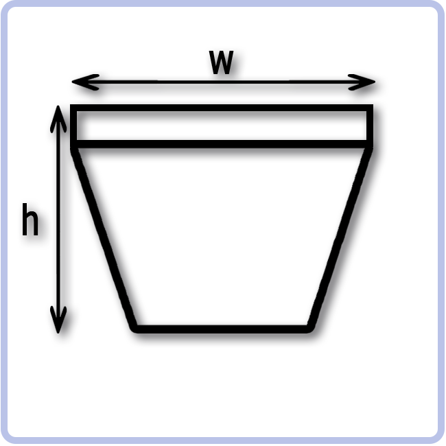 Classical V-belts With Coating - Classical V-belts With Coating (650x650)