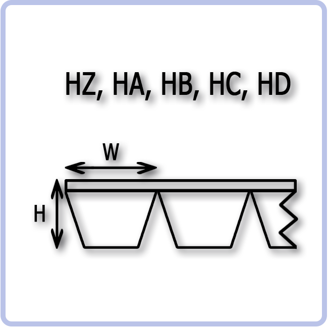 Classical Section Banded V-belts - Diagram (650x650)