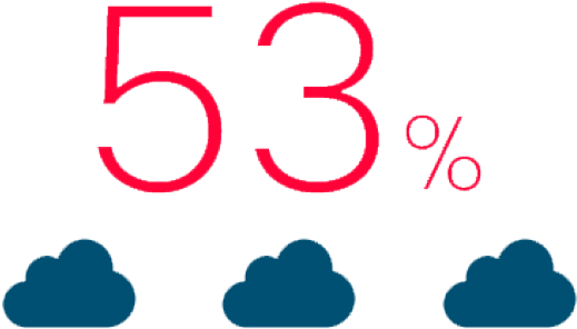 John Cena Clipart Cloud - John Cena Clipart Cloud (640x480)