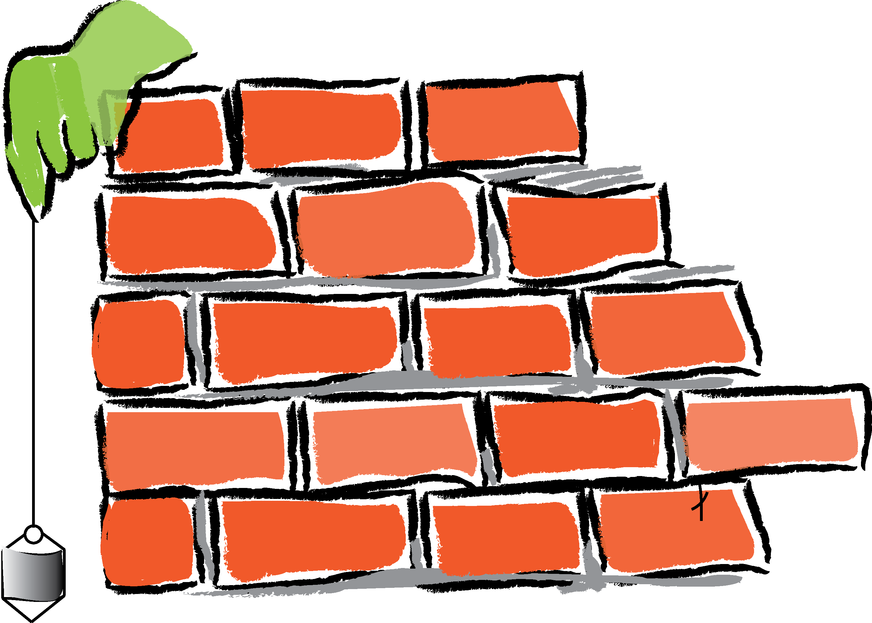 In A Supervised Learning Setting, We Have A Yardstick - Brickwork (2854x2039)