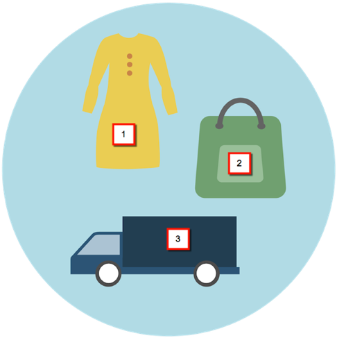 A Circle Contains A Dress, A Shopping Bag, And A Box - Illustration (500x498)