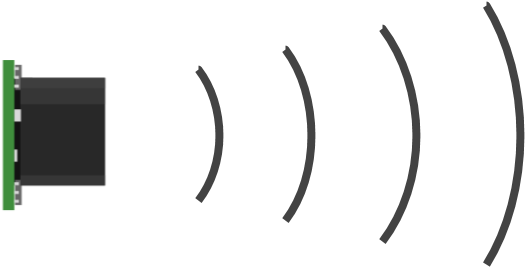 Controlling A Maxsonar Sensor - Controlling A Maxsonar Sensor (691x350)