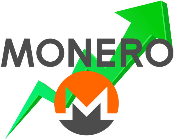 So You Would Need To Carefully Estimate The Cost Inputs - Monero (600x499)