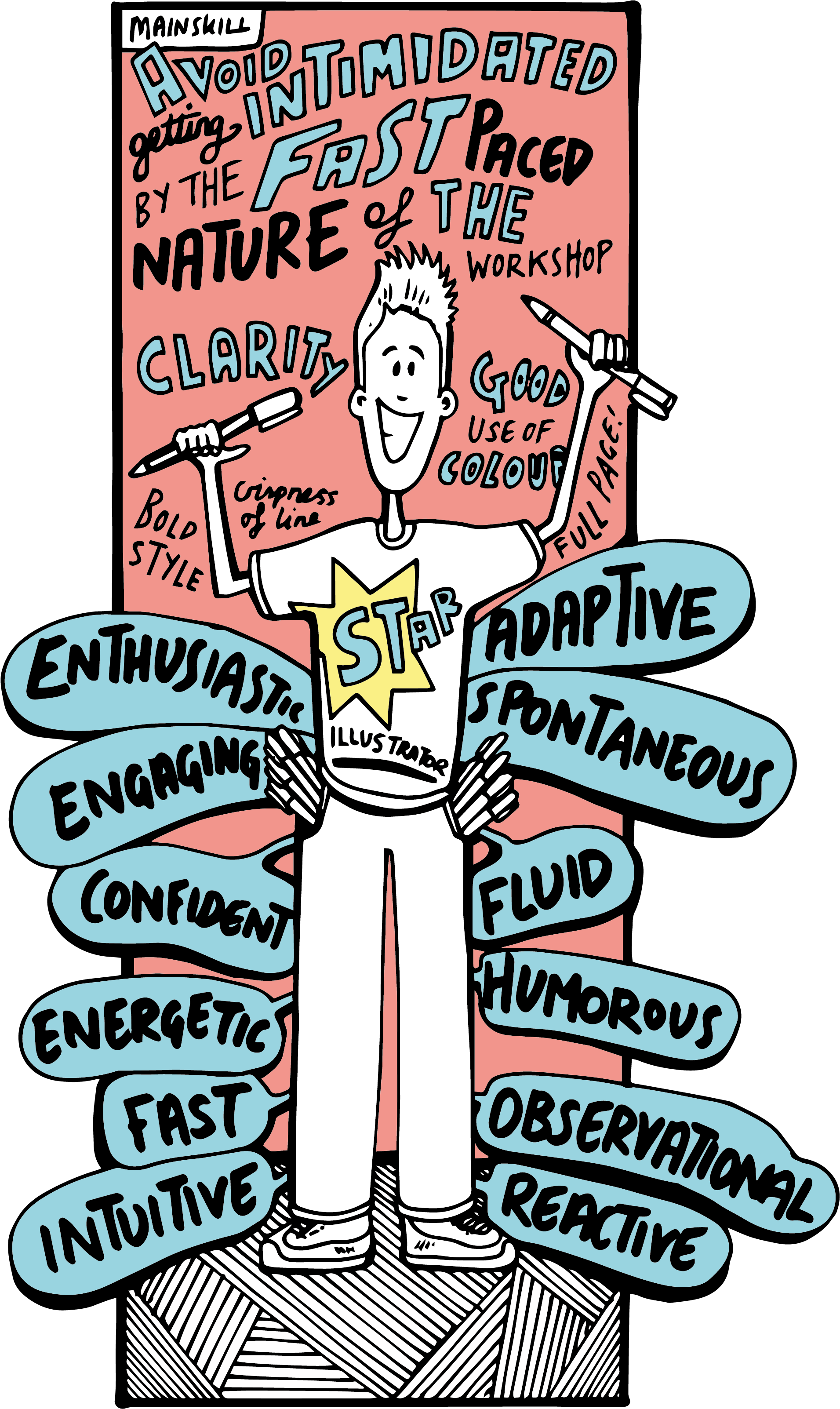 Skills Of A Co Creation Illustrator - Cartoon (2292x3333)