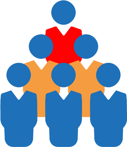 Rollover Participants Must Be Bona Fide Employees - Rollover Participants Must Be Bona Fide Employees (456x523)