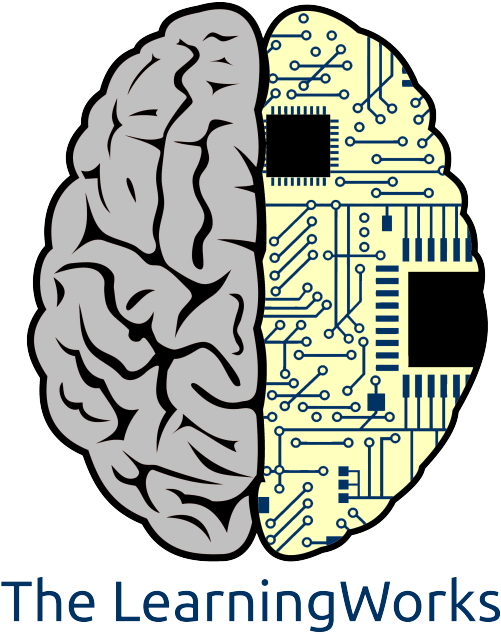 Current Partners Include - Brain Computer (700x684)