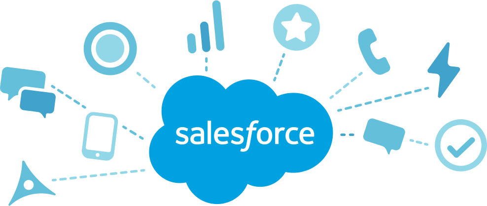 Do You Trust Your Salesforce Data - Salesforce Sales Cloud Logo (988x418)
