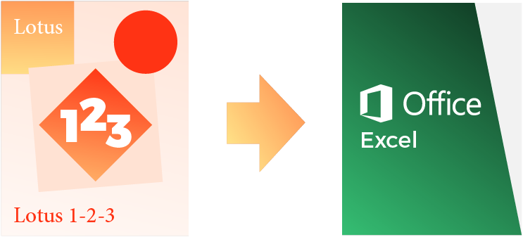 Lotus 1 2 - Microsoft Office 2010 (743x337)