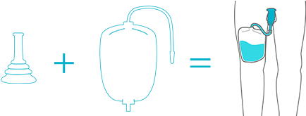 Cd Conveen Request Coloplast Us - Conveen Optima Male External Catheter (472x300)