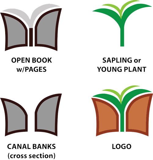 Ogden Farmers Library - Ogden Farmers Library (500x521)