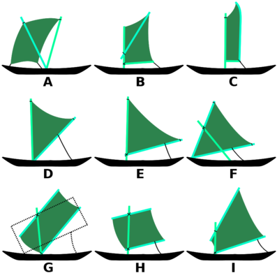 440 X 433 4 - Crab Claw Sail (440x433)