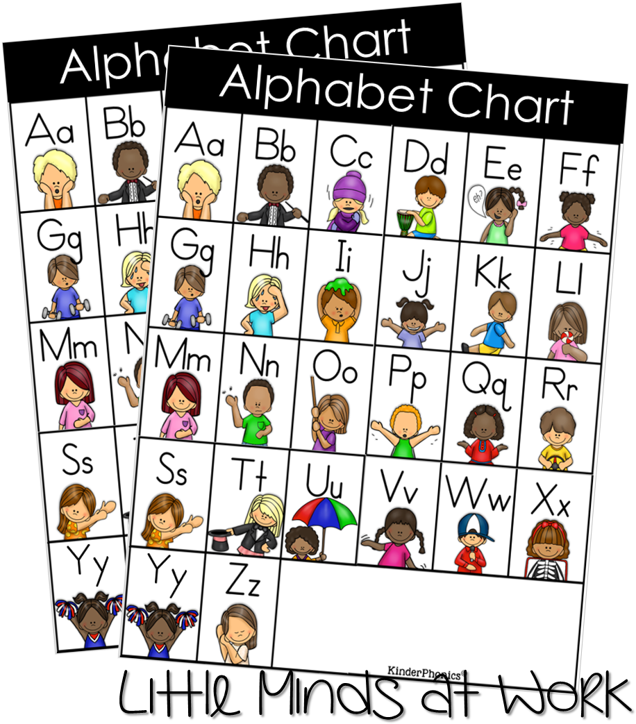 Below Is A Snap Shot Of A Kiddo Using Their Abc Chart - Cartoon (968x1107)