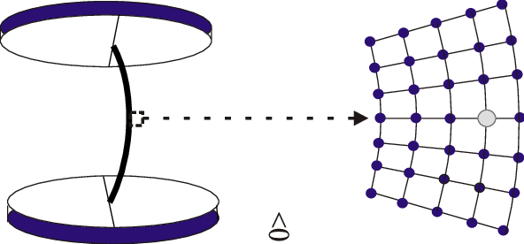 Applied Uniaxial Stress On Crystal Samples - Applied Uniaxial Stress On Crystal Samples (592x276)
