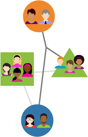 Creating A List Of Your Customers Using Their Personas - Creating A List Of Your Customers Using Their Personas (300x451)