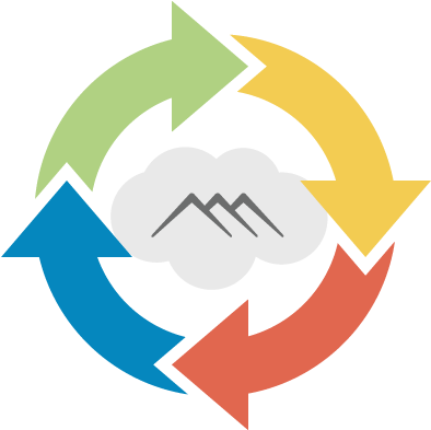 Alpine Metrics - Metric Historian - Simple System (401x400)