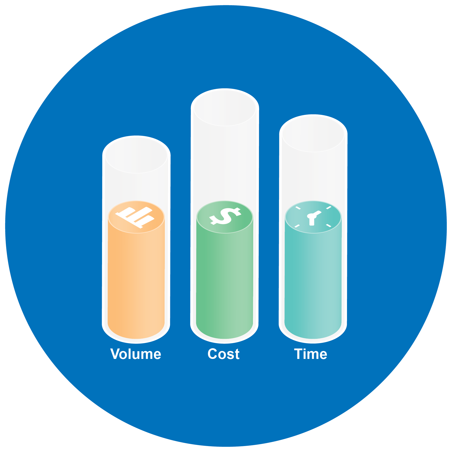 Edrm Metrics Model Center - New Metrics Icon Png (1821x1821)