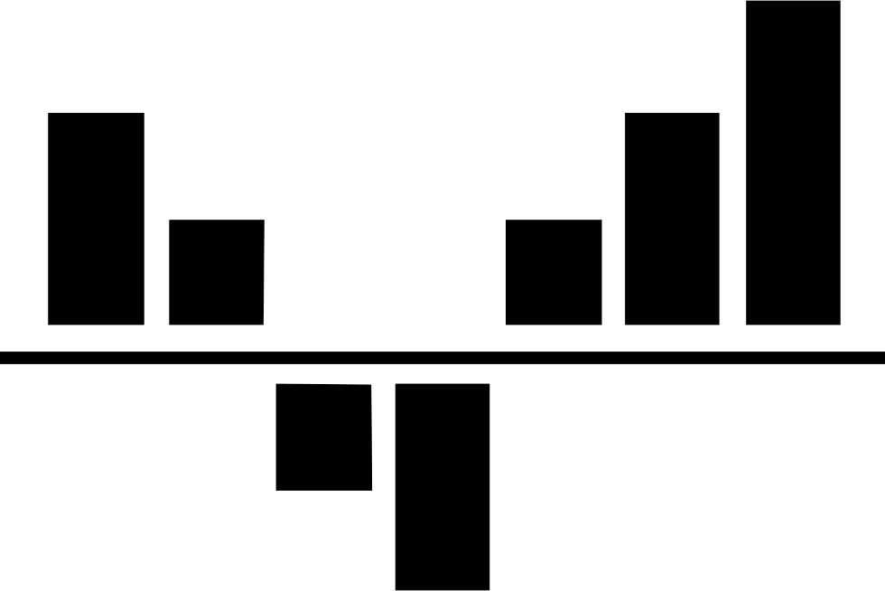 Statistics Bar Chart Metrics Comments - Statistics Bar Chart Metrics Comments (980x654)
