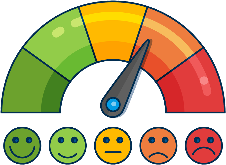 Remember, Although This Post Is Highlighting The Key - Kpi Smiley (1024x697)