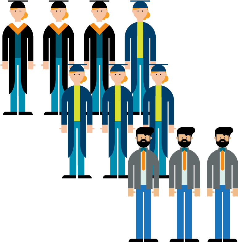 Would Take A Course To Improve Or Change Their Career - Illustration (1600x800)