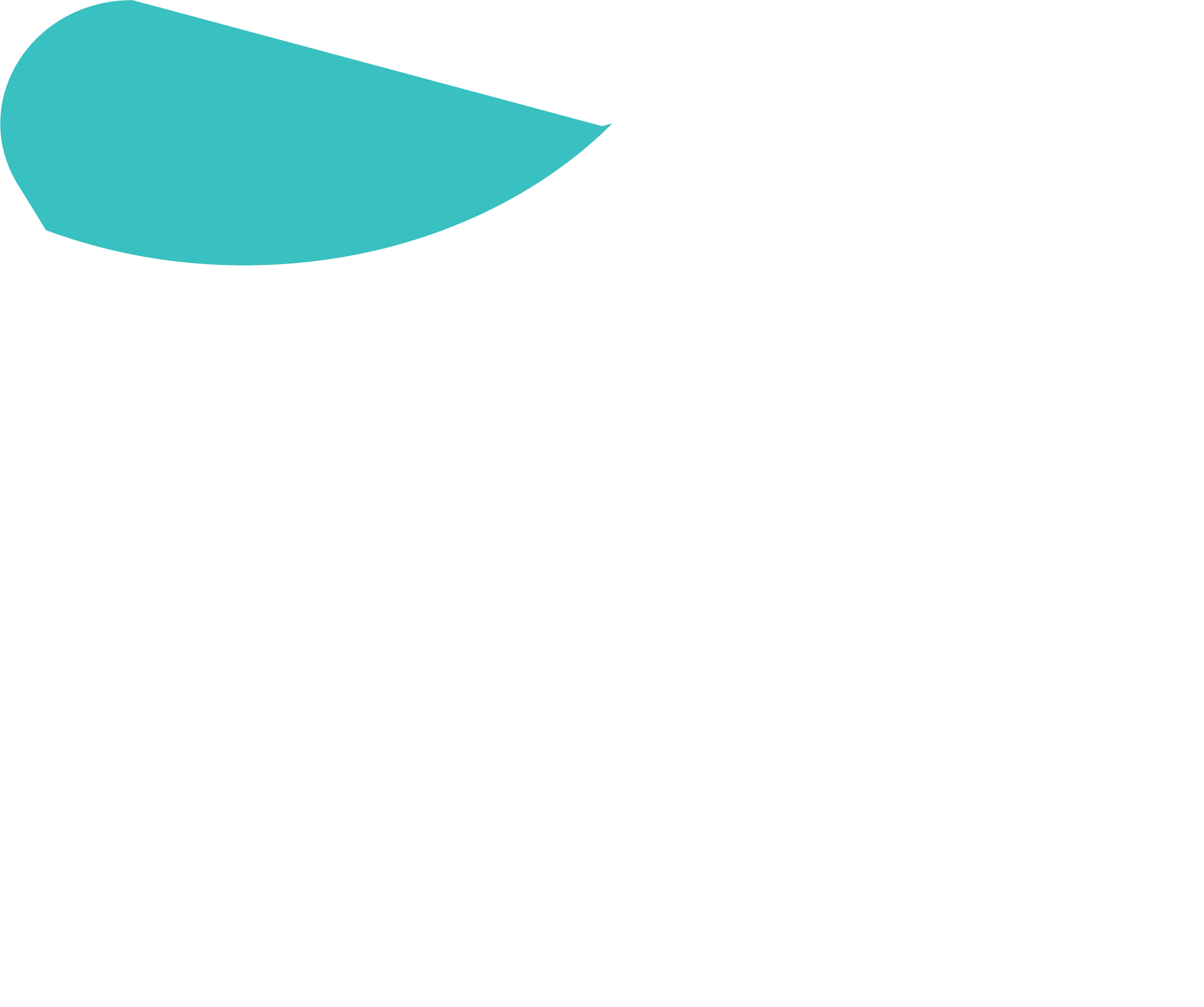 Check Out Inspiring Stories About Our Local Entrepreneurs - Check Out Inspiring Stories About Our Local Entrepreneurs (1919x1605)