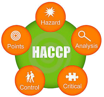 Haccp Transparent Boston Baking Inc - Hazard Analysis And Critical Control Point (400x378)