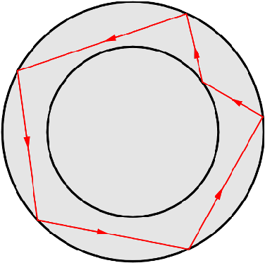 The Giant Is Orbiting On The Smaller Circle Shown - Circle (383x384)
