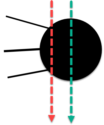 Your Example Image With Center Lines Drawn - Circle (434x530)