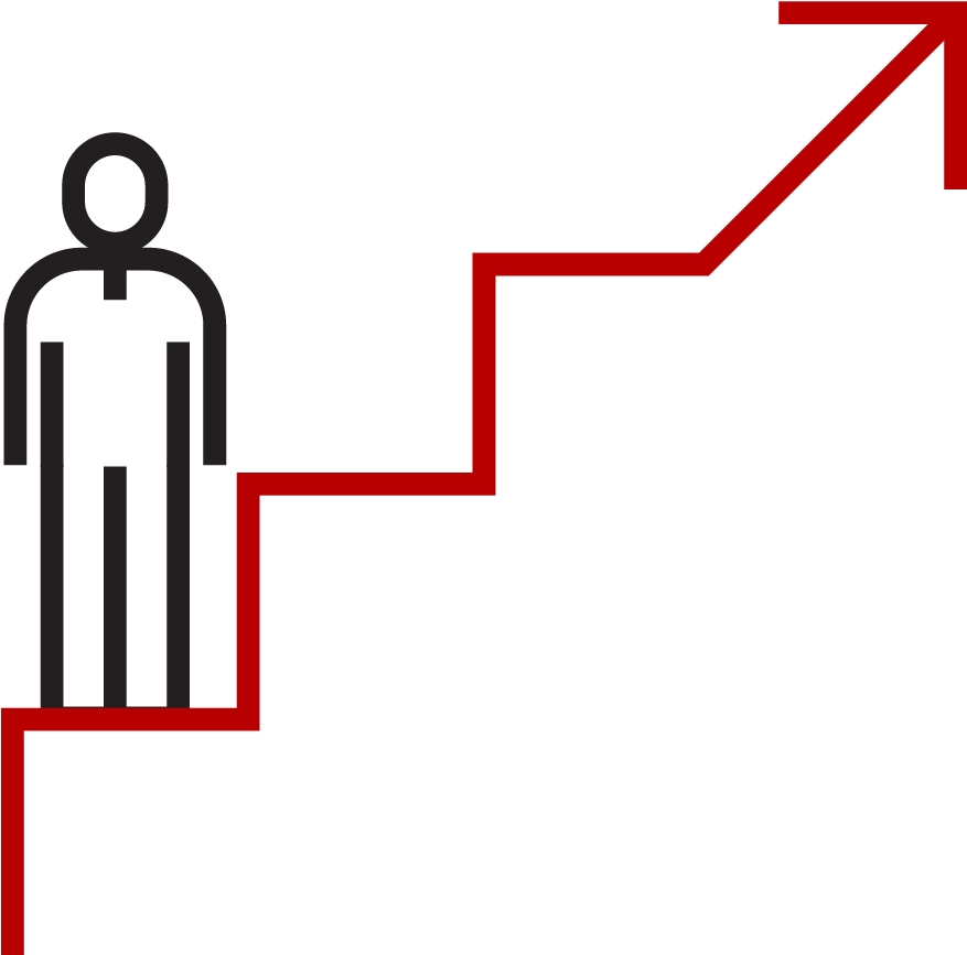 For Employee Performance Pcg Companies Skills That - Leadership Development Icon (900x900)