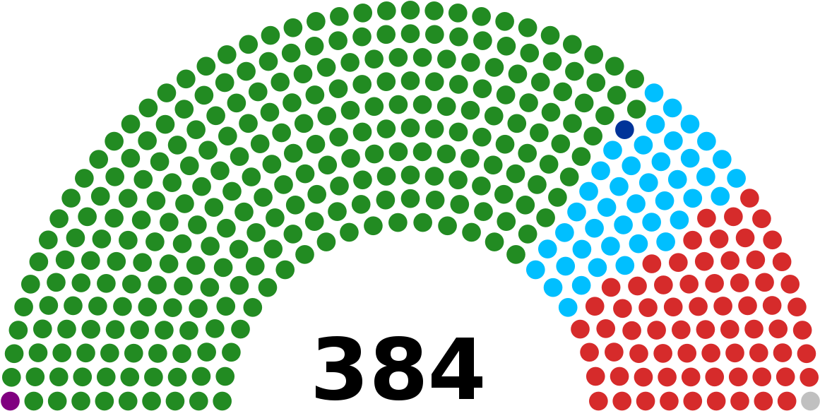 Picture Royalty Free Stock Tanzania Wikipedia - Taisei Yokusankai (1200x617)