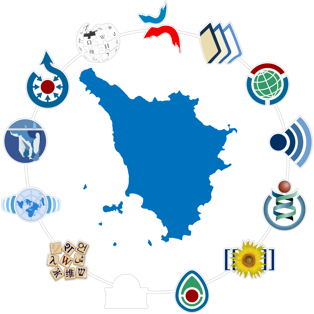 Logo Wiki Family No Text Blue Tuscany - Wikimedia Foundation (1024x1024)