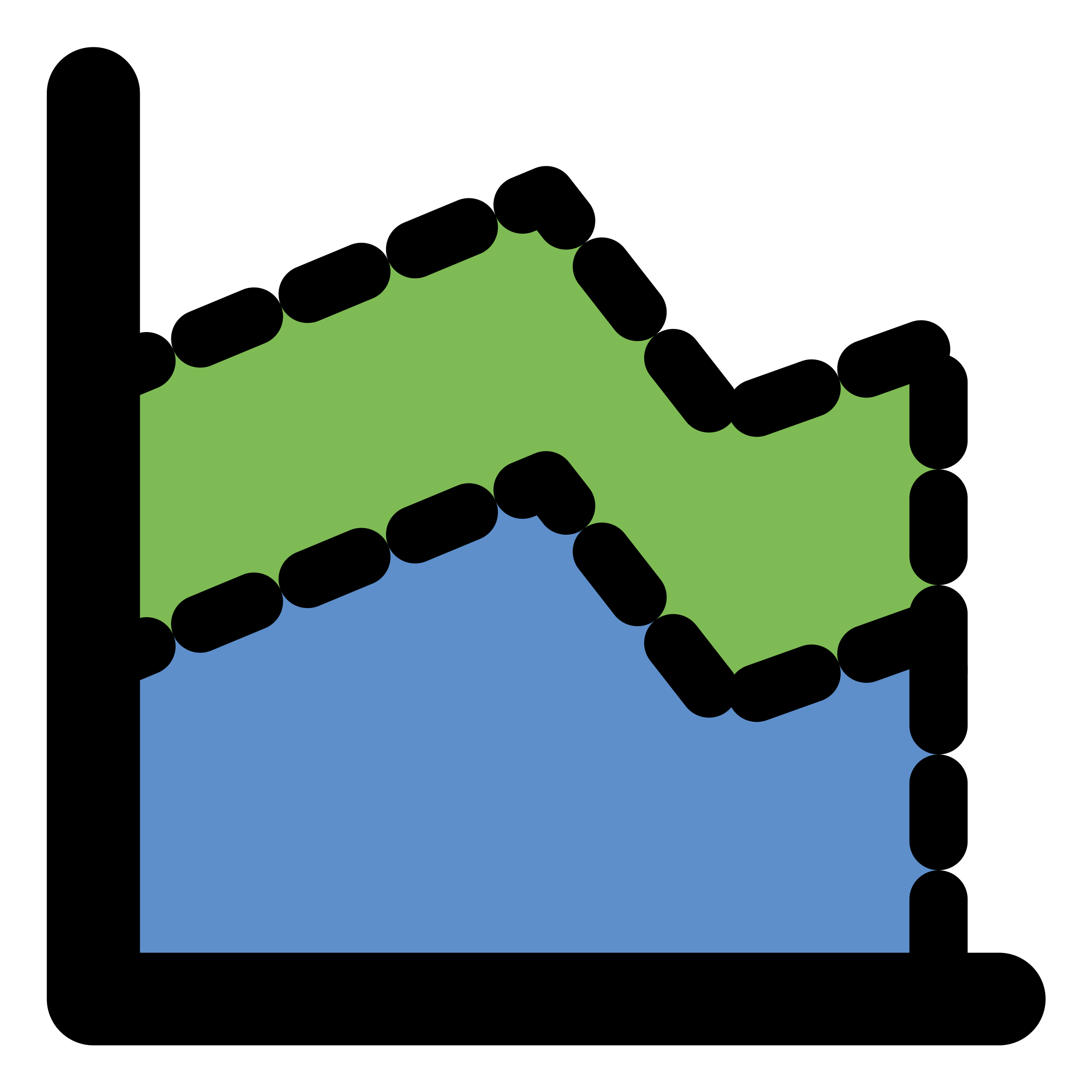 Big Image - Clipart Area Chart (2400x2400)