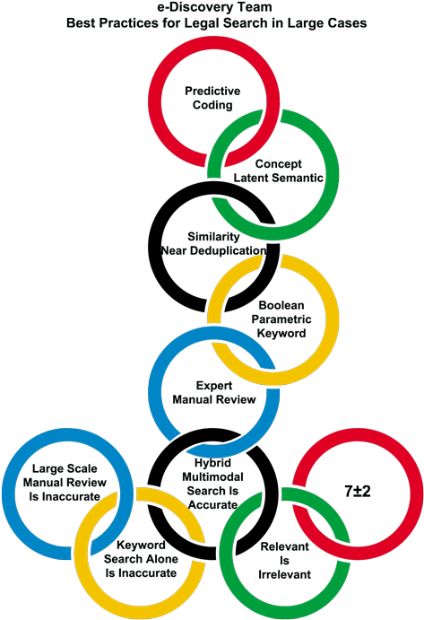 Share This - - Karate Association Of India Logo (500x720)