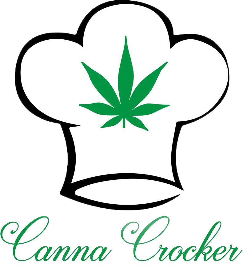 Canna Crocker Hemp Products - Vector Gorro Chef Png (790x882)