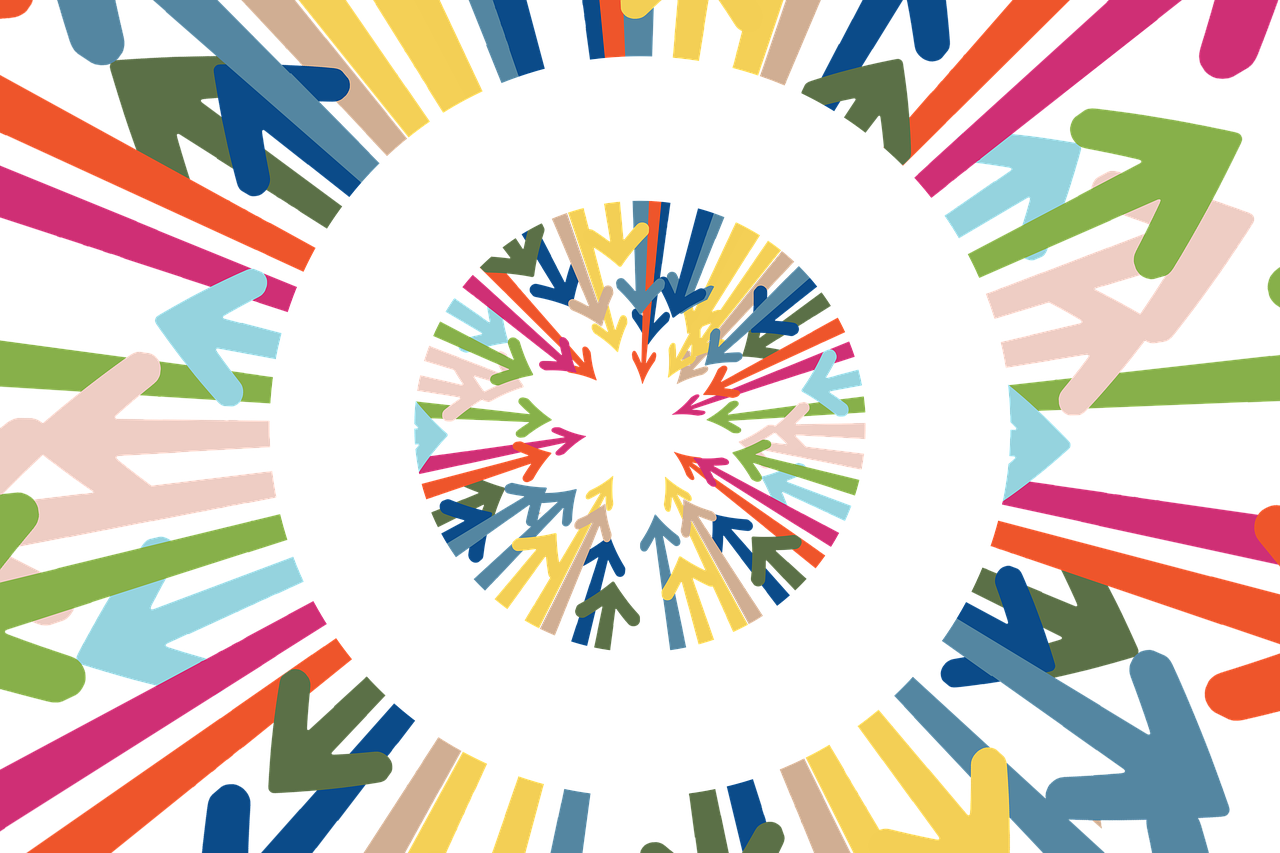 Swot Analysis Is An Easy To Use And Very Practical - Imagenes De Elementos Visuales (1280x853)