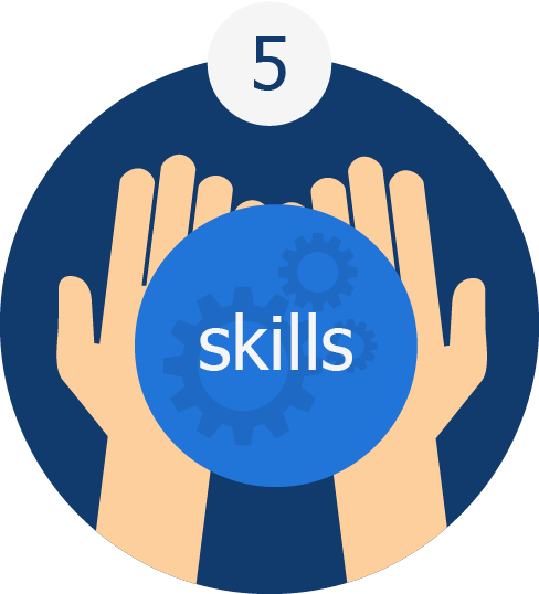 Enrol On The Assessed And Supported Year In Employment - Circle (488x538)