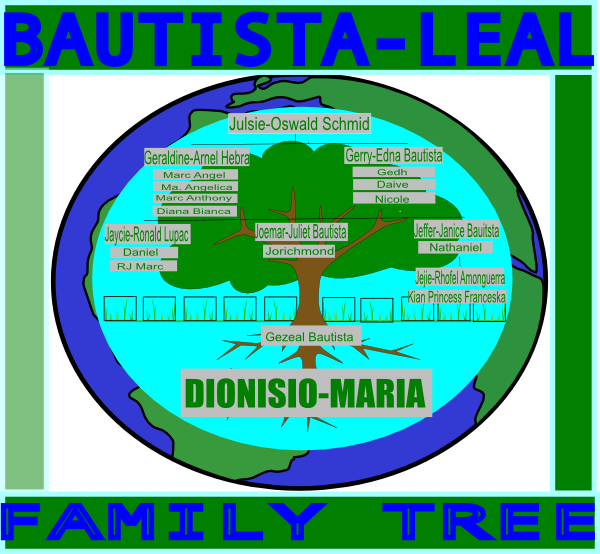 This Free Clip Arts Design Of Family Tree Final - Elaborar Una Convocatoria (600x554)