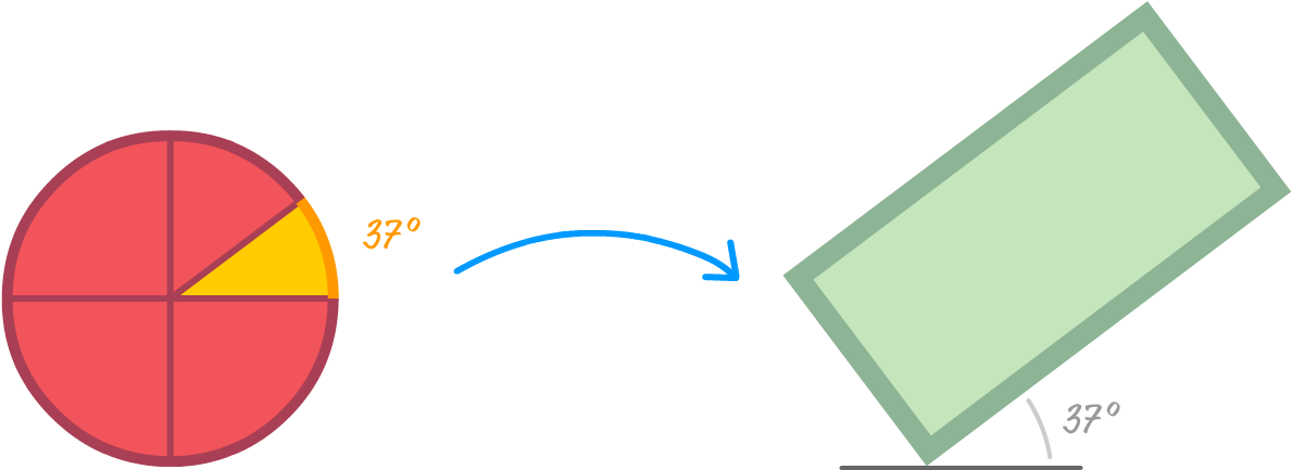 What We Are Seeing In The Browser Is Almost An Inverse - What We Are Seeing In The Browser Is Almost An Inverse (1240x460)